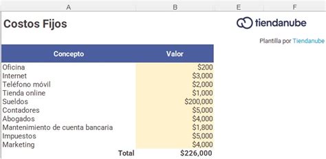 estructuras de costos excel